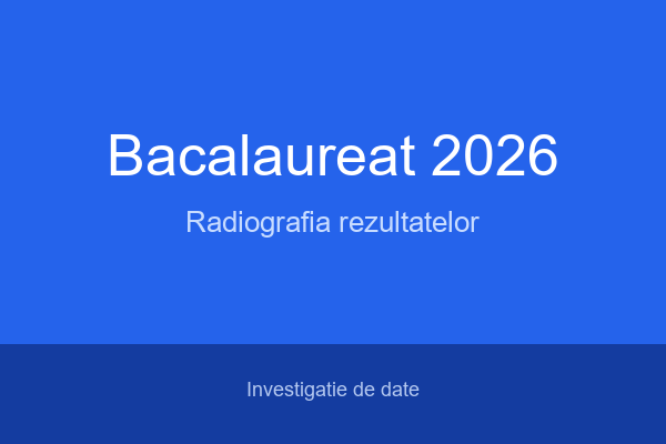 Bacalaureat 2026 - Radiografia rezultatelor
