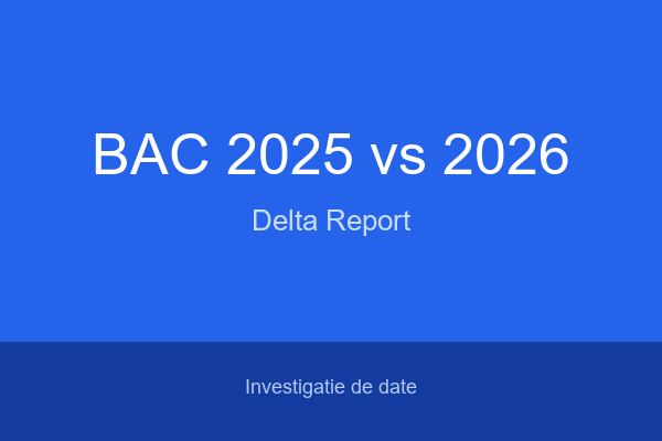 BAC 2025 vs 2026 - Raport comparativ delta